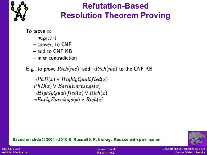 Refutation-Based Resolution Theorem Proving Based on slide © 2004 - 2010 S. Russell &