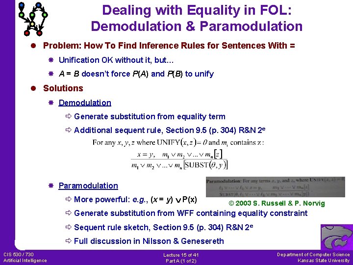 Dealing with Equality in FOL: Demodulation & Paramodulation l Problem: How To Find Inference