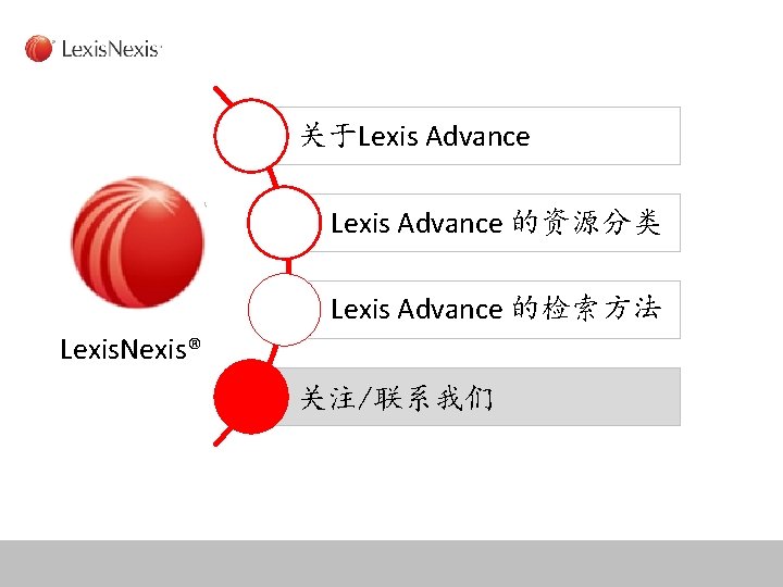 关于Lexis Advance 的资源分类 Lexis Advance 的检索方法 Lexis. Nexis® 关注/联系我们 