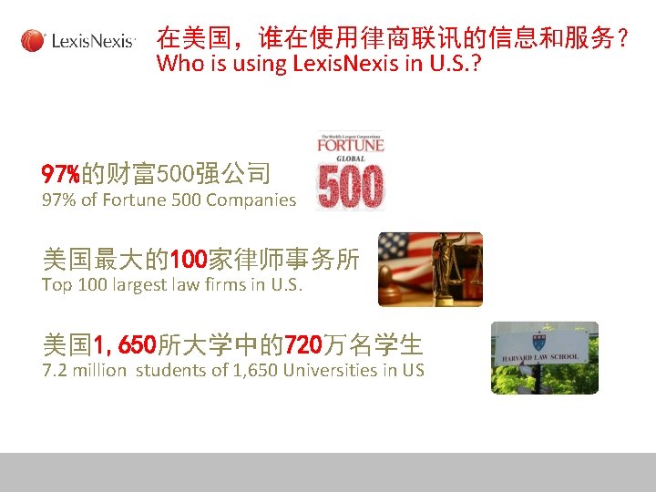 在美国，谁在使用律商联讯的信息和服务？ Who is using Lexis. Nexis in U. S. ? 97%的财富500强公司 97% of Fortune