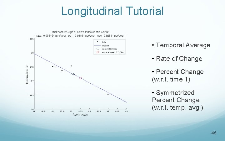 Longitudinal Tutorial • Temporal Average • Rate of Change • Percent Change (w. r.