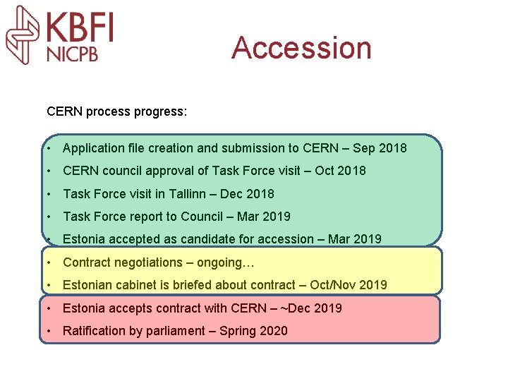 Accession CERN process progress: • Application file creation and submission to CERN – Sep