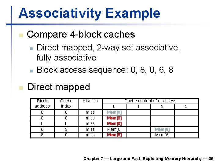 Associativity Example n Compare 4 -block caches n n n Direct mapped, 2 -way