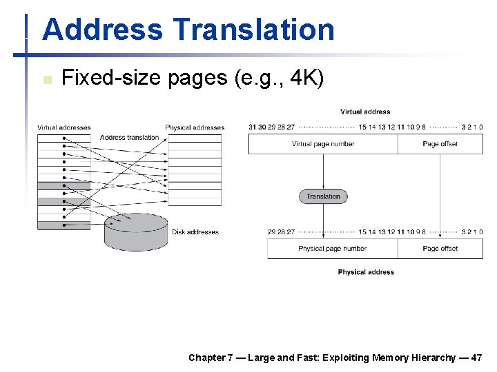 Address Translation n Fixed-size pages (e. g. , 4 K) Chapter 7 — Large