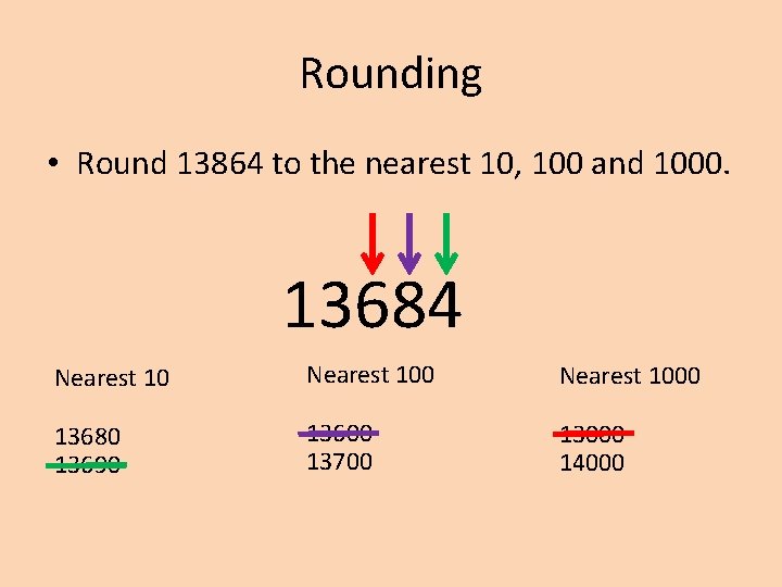 Rounding • Round 13864 to the nearest 10, 100 and 1000. 13684 Nearest 1000