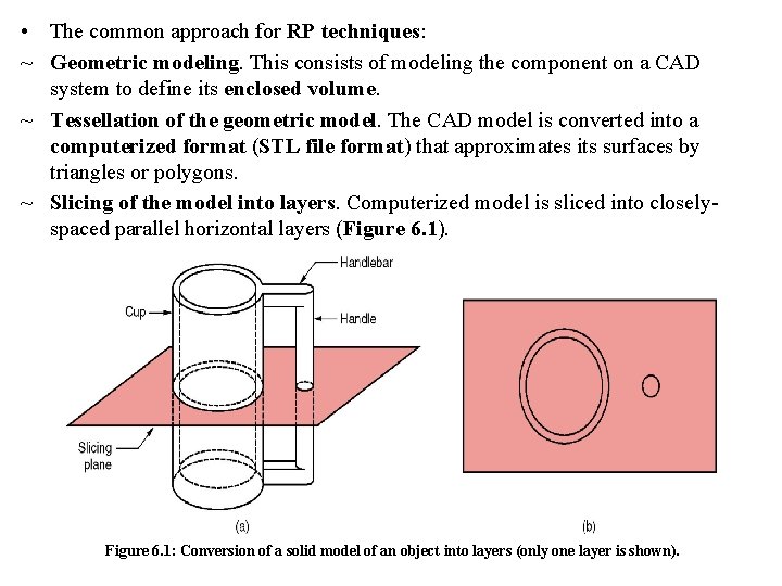  • The common approach for RP techniques: ~ Geometric modeling. This consists of