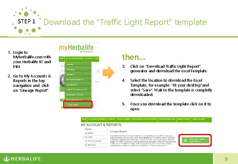 Download the “Traffic Light Report” template 1. Login to Myherbalife. com with your Herbalife