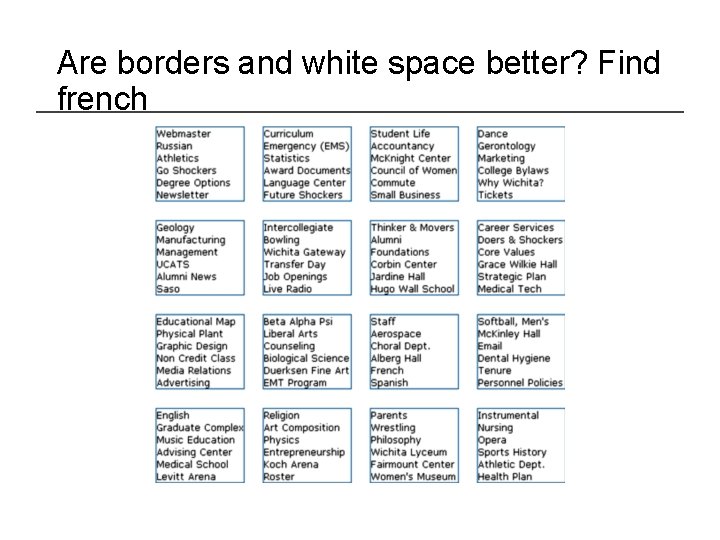 Are borders and white space better? Find french 
