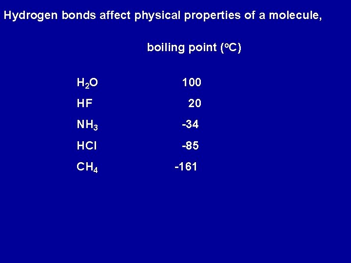 Hydrogen bonds affect physical properties of a molecule, boiling point (o. C) H 2