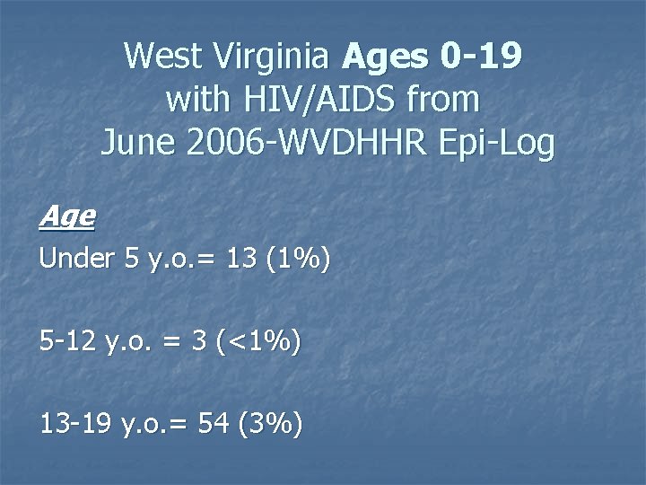 West Virginia Ages 0 -19 with HIV/AIDS from June 2006 -WVDHHR Epi-Log Age Under