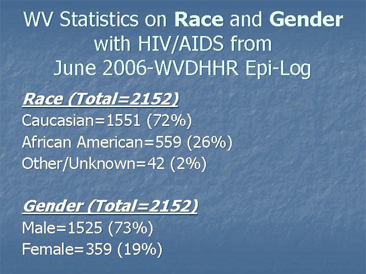 WV Statistics on Race and Gender with HIV/AIDS from June 2006 -WVDHHR Epi-Log Race