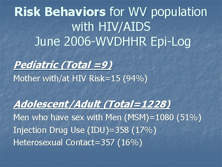Risk Behaviors for WV population with HIV/AIDS June 2006 -WVDHHR Epi-Log Pediatric (Total =9)
