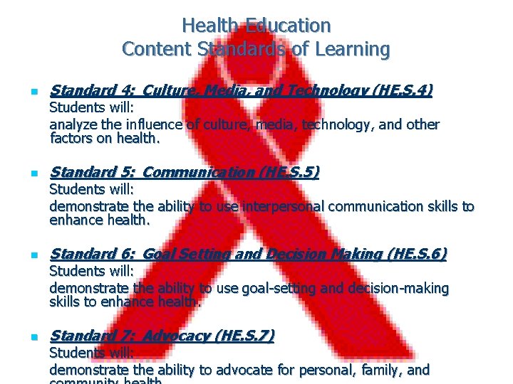 Health Education Content Standards of Learning n Standard 4: Culture, Media, and Technology (HE.