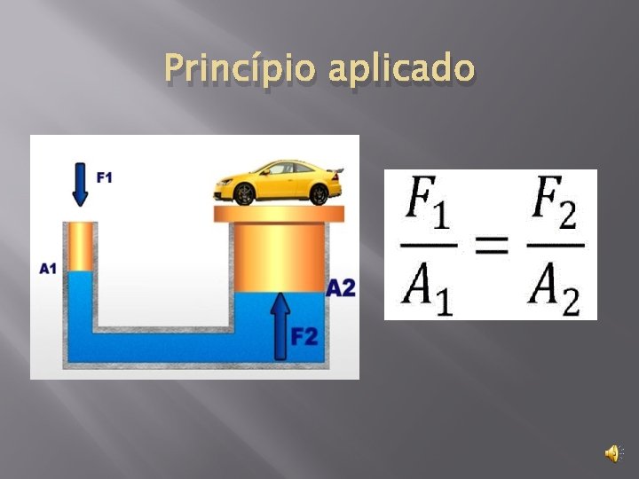 Princípio aplicado 