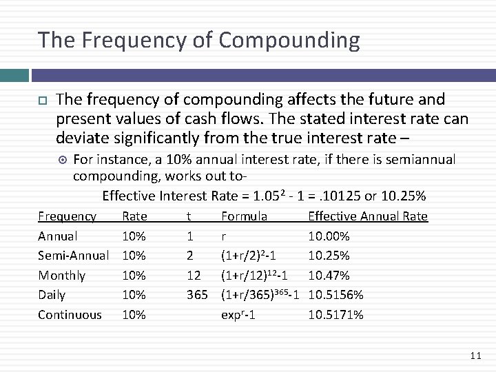 The Frequency of Compounding The frequency of compounding affects the future and present values