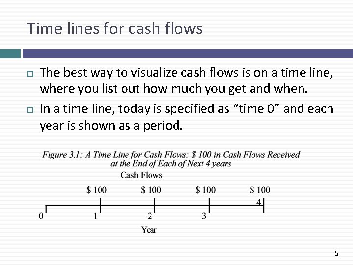 Time lines for cash flows The best way to visualize cash flows is on
