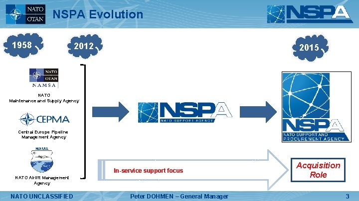 NSPA Evolution 1958 2012 2015 NATO Maintenance and Supply Agency Central Europe Pipeline Management