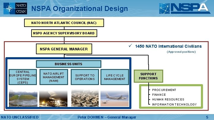 NSPA Organizational Design NATO NORTH ATLANTIC COUNCIL (NAC) NSPO AGENCY SUPERVISORY BOARD ü 1450