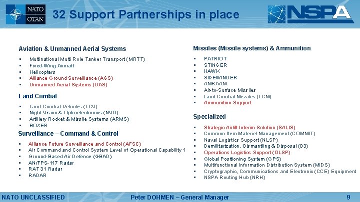 32 Support Partnerships in place Aviation & Unmanned Aerial Systems Missiles (Missile systems) &