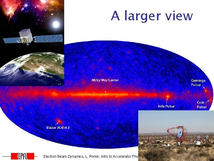 A larger view Electron Beam Dynamics, L. Rivkin, Intro to Accelerator Physics, Vysoke-Tatry A larger view Electron Beam Dynamics, L. Rivkin, Intro to Accelerator Physics, Vysoke-Tatry