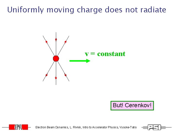 Uniformly moving charge does not radiate v = constant But! Cerenkov! Electron Beam Dynamics, Uniformly moving charge does not radiate v = constant But! Cerenkov! Electron Beam Dynamics,