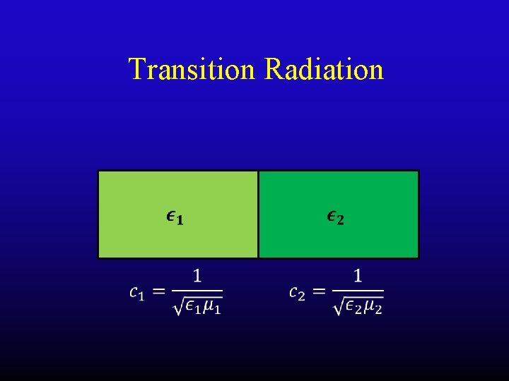 Transition Radiation Transition Radiation