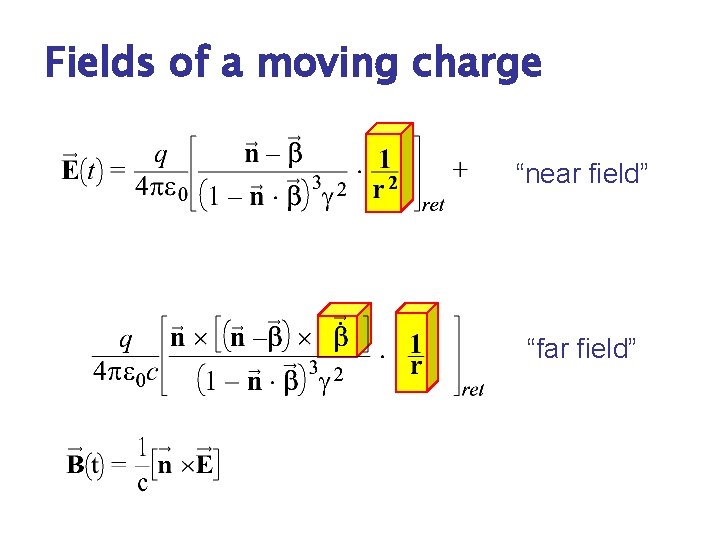 Fields of a moving charge “near field” “far field” Fields of a moving charge “near field” “far field”