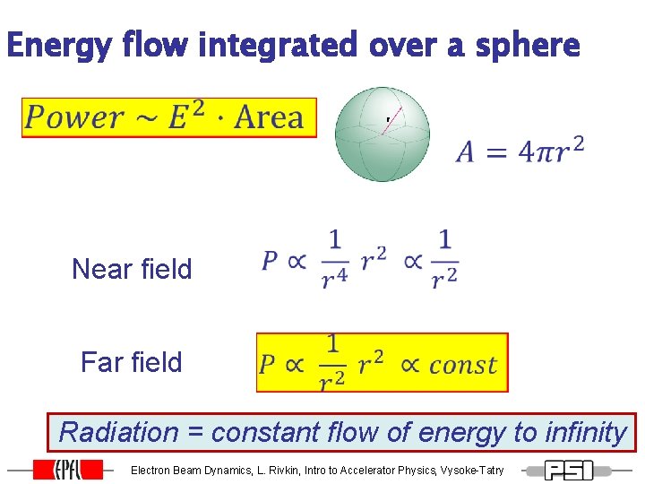 Energy flow integrated over a sphere Near field Far field Radiation = constant flow Energy flow integrated over a sphere Near field Far field Radiation = constant flow