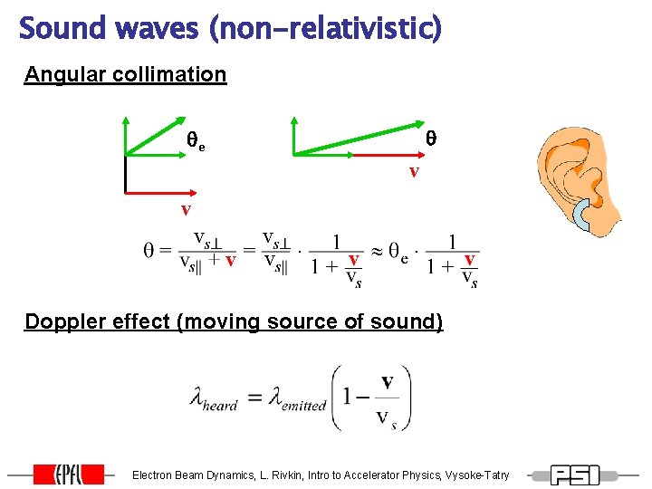 Sound waves (non-relativistic) Angular collimation q qe v v Doppler effect (moving source of Sound waves (non-relativistic) Angular collimation q qe v v Doppler effect (moving source of
