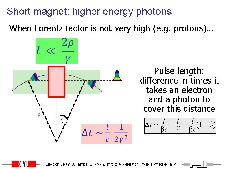 Short magnet: higher energy photons When Lorentz factor is not very high (e. g. Short magnet: higher energy photons When Lorentz factor is not very high (e. g.