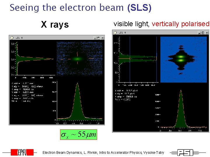 Seeing the electron beam (SLS) X rays visible light, vertically polarised Electron Beam Dynamics, Seeing the electron beam (SLS) X rays visible light, vertically polarised Electron Beam Dynamics,