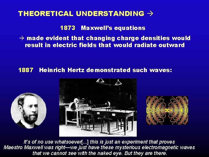 THEORETICAL UNDERSTANDING 1873 Maxwell’s equations made evident that changing charge densities would result in THEORETICAL UNDERSTANDING 1873 Maxwell’s equations made evident that changing charge densities would result in