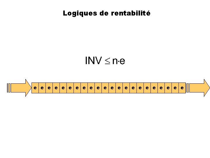 Logiques de rentabilité e e e e e e 