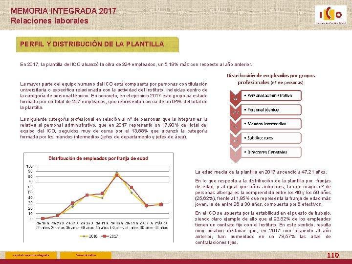 MEMORIA INTEGRADA 2017 Relaciones laborales PERFIL Y DISTRIBUCIÓN DE LA PLANTILLA En 2017, la