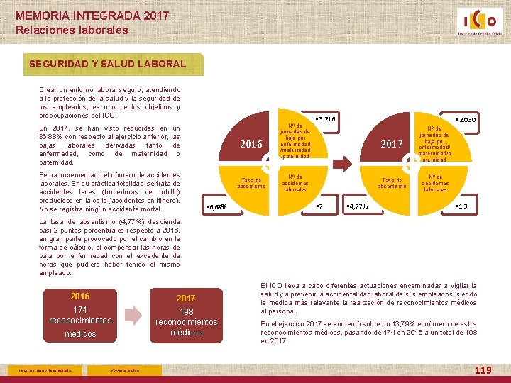 MEMORIA INTEGRADA 2017 Relaciones laborales SEGURIDAD Y SALUD LABORAL Crear un entorno laboral seguro,