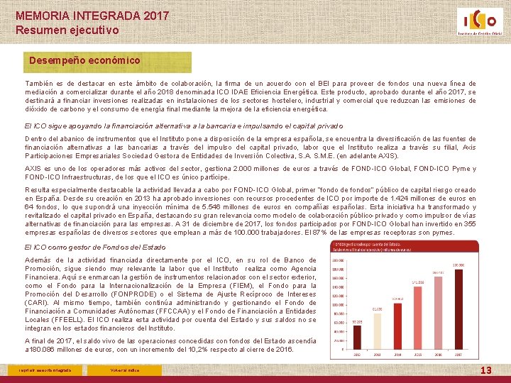 MEMORIA INTEGRADA 2017 Resumen ejecutivo Desempeño económico También es de destacar en este ámbito