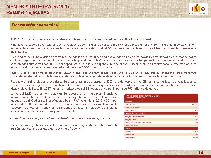 MEMORIA INTEGRADA 2017 Resumen ejecutivo Desempeño económico El ICO afianza su compromiso con el