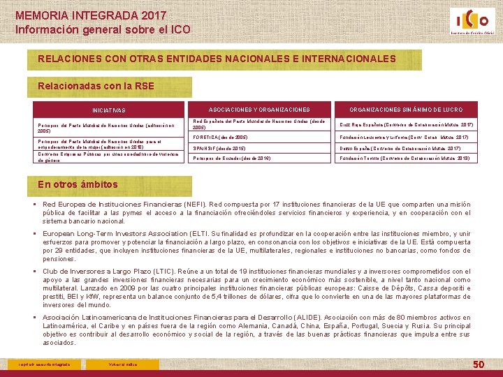 MEMORIA INTEGRADA 2017 Información general sobre el ICO RELACIONES CON OTRAS ENTIDADES NACIONALES E