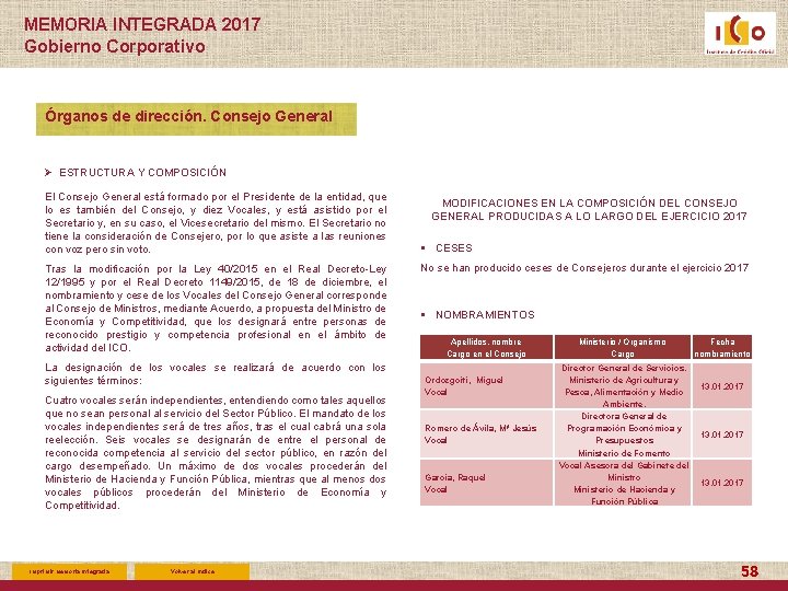 MEMORIA INTEGRADA 2017 Gobierno Corporativo Órganos de dirección. Consejo General Ø ESTRUCTURA Y COMPOSICIÓN