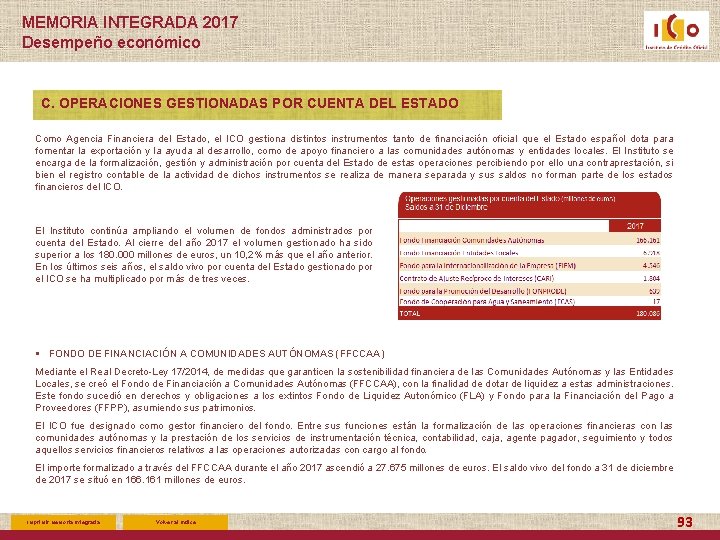 MEMORIA INTEGRADA 2017 Desempeño económico C. OPERACIONES GESTIONADAS POR CUENTA DEL ESTADO Como Agencia