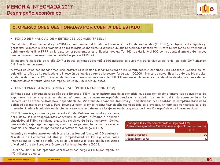 MEMORIA INTEGRADA 2017 Desempeño económico C. OPERACIONES GESTIONADAS POR CUENTA DEL ESTADO § FONDO