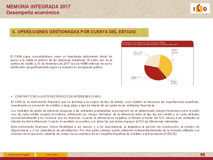 MEMORIA INTEGRADA 2017 Desempeño económico C. OPERACIONES GESTIONADAS POR CUENTA DEL ESTADO El FIEM