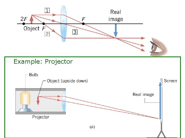 Example: Projector 