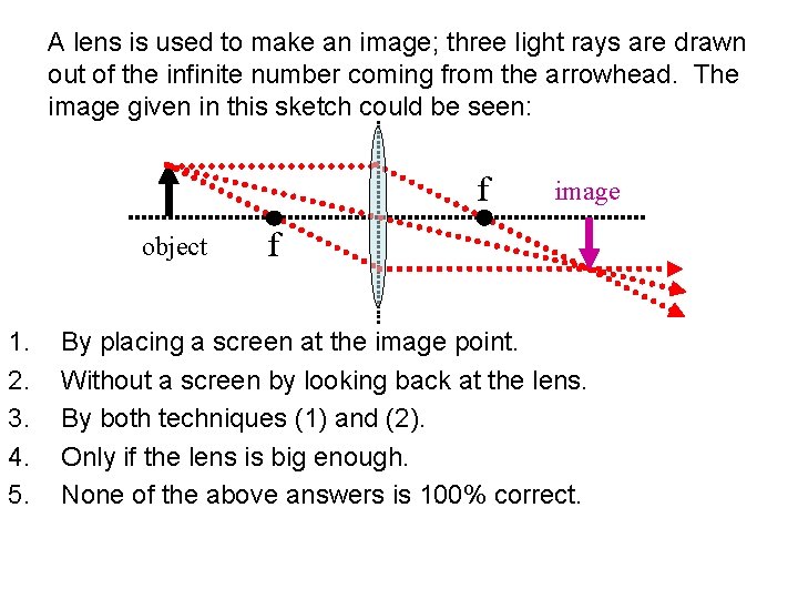 A lens is used to make an image; three light rays are drawn out