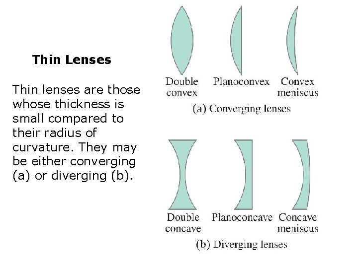 Thin Lenses Thin lenses are those whose thickness is small compared to their radius