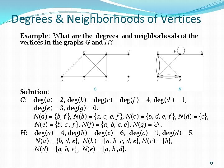 Degrees & Neighborhoods of Vertices Example: What are the degrees and neighborhoods of the