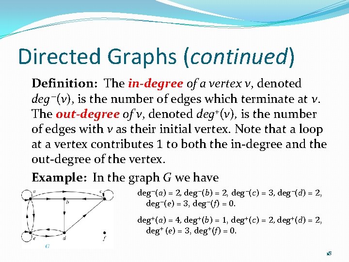 Directed Graphs (continued) Definition: The in-degree of a vertex v, denoted deg−(v), is the