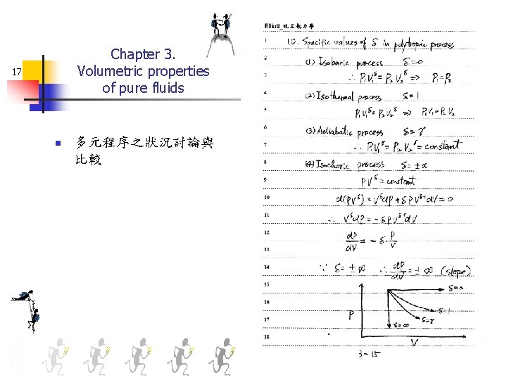 Chapter 3. Volumetric properties of pure fluids 17 n 多元程序之狀況討論與 比較 