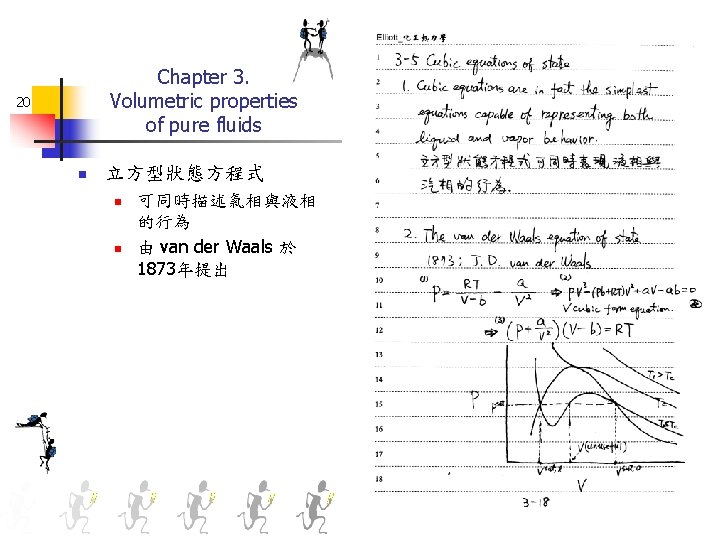 Chapter 3. Volumetric properties of pure fluids 20 n 立方型狀態方程式 n n 可同時描述氣相與液相 的行為