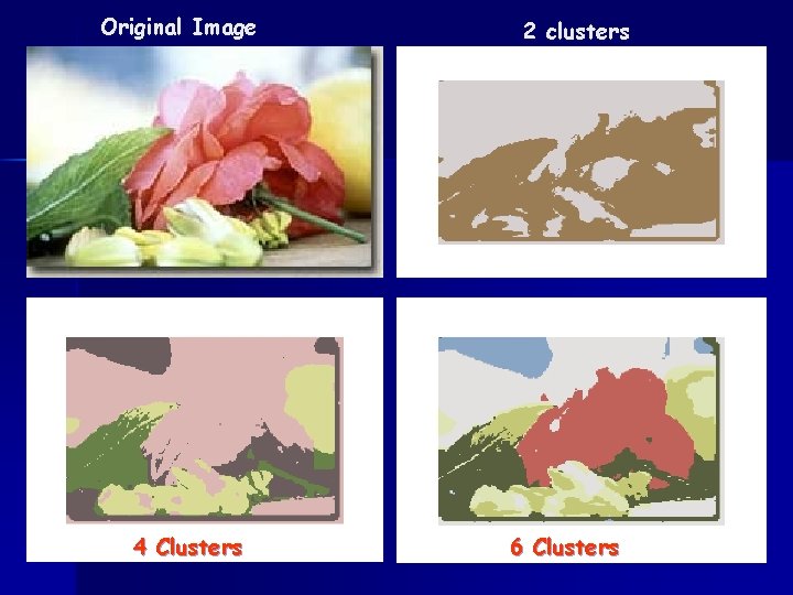 Original Image 4 Clusters 2 clusters 6 Clusters 